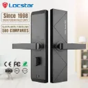 LS-8071-MF